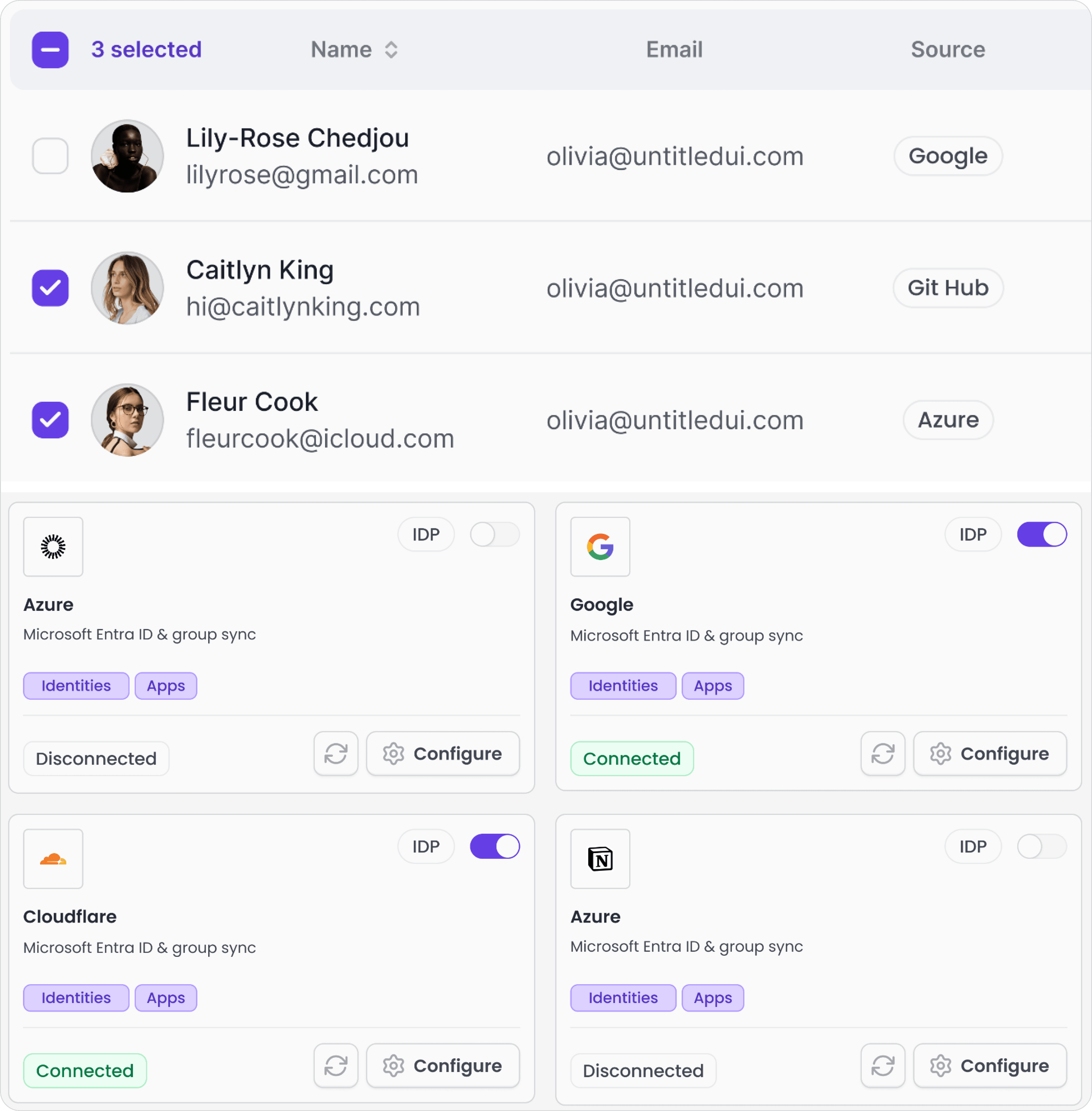 Unified Directory